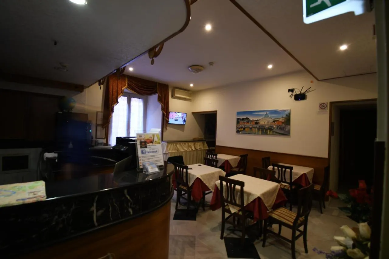 Hotel Ferrarese Rome